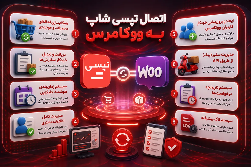 همگام-سازی-تپسی-با-ووکامرس